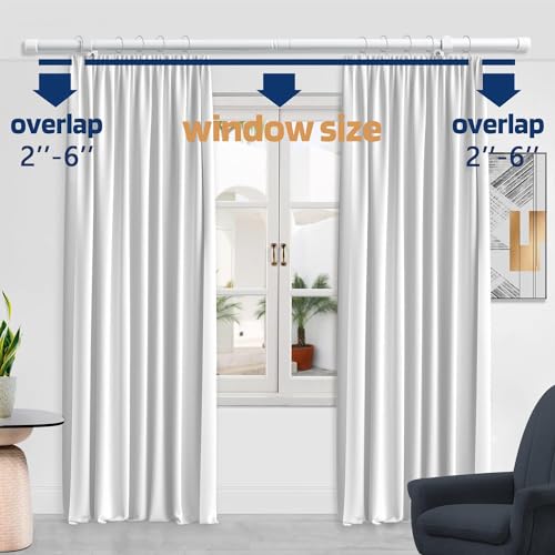 Alskarhem Black Curtain Rods for Windows 32 to 90 Inch,5/8 Inch Small Curtain Rod Set With Brackets