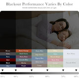 PONY DANCE Black Kitchen Blackout Curtains Over Sink, Short Half Curtains for Bathroom Basement Small Window Decor, Thermal Insulated Light Blocking Bedroom Draperies, W 42 x L 45 inches, 2 Panels Set