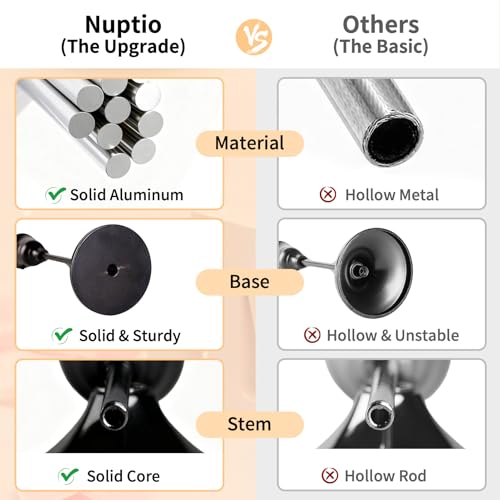 NUPTIO Black Candle Holder for Halloween: Aluminum Taper Candleholders