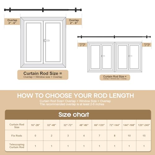 Matte Black Curtain Rods for Windows 32-240 Inches (2.5-20 Ft) Adjustable Heavy Duty Drapery Rod - 1 Inch Diameter Extra Long Black Steel Curtain Rods