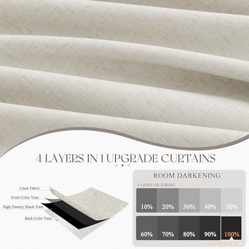 Cream Linen Blackout Curtains 84 Length 2 Panels Set for Living Room Bedroom, 100% Black Out Thermal Insulated Linen Drapes, Room Darkening Grommet Curtains 84 Inches Long Natural Beige