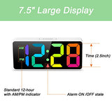 Welgo 7.5 Inches Large Digital Alarm Clock for Seniors & Kids, 0-100% Dimmable Display, USB Charging Port, Adjustable Volume, Easy Operation, Snooze, Outlet Powered for Bedroom