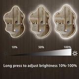 32"x 22" Irregular LED Bathroom Mirror with Lights,Cloud Smart LED Mirror for Bathroom,Dimmable Lighted Bathroom Mirror with Anti-Fog, Backlit and Front Lighted Asymmetrical Vanity Mirror