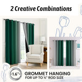 COSVIYA 100% Blackout Curtains & Drapes Ombre Green Curtains 84 inches Long 2 Panels Set, Full Room Darkening Grommet Gradient Insulated Thermal Window Curtains for Bedroom/Living Room,52x84 inches