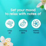 Glade 1-Wick Scented Candle Jar, Dewdrop Petals, Air Freshener Infused with Essential Oils, 4.08 Oz, 2 Count
