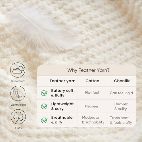 Snuggle Sac Ultra Soft Waffle Throw Blanket for Couch Bed Sofa 50x60 inches, Reversible Cream Blanket Microfiber Fluffy Fuzzy Cozy Knit Throws for Women Mothers Birthday Gifts