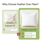 DWR Set of 2 Feather Down Throw Pillow Inserts 12x20 with Organic Cotton Cover, Feather Rectangular White Decorative Pillow Inserts for Bed, Sofa, and Couch