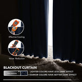 Deconovo Solid Back Tab and Rod Pocket Curtains Blackout Curtains Thermal Insulated Drapes Room Darkening Curtains for Living Room 52Wx84L Inch Navy Blue 2 Panels