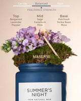 M&SENSE Summer's Night Scented Candles for Home, 19.4oz Large Soy Wax