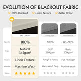 FMFUNCTEX 100% Beige Blackout Curtains for Bedroom, Cream Weave Textured Curtains 72 Inches Long Thermal Insulated Curtains for Living Room, Farmhouse Drapes Grommet Room Darkening 2 Panels