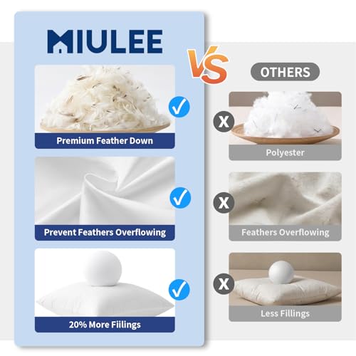 MIULEE Premium Feather and Down 12x20 Throw Pillow Insert Soft Fluffy Throw Pillow Double-Layer Cotton Fabric for Sofa Bed Couch Prevents Feather Leakage
