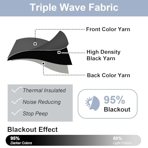 Chyhomenyc Short Black Out Curtains 36 Inch Length, Small Blackout Curtain Tier Thermal Insulated Half Window Curtains for Kitchen Basement Cabinet Camper RV Bunk, 2 PCS, Each 30" Wx36 L, Black