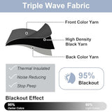 Chyhomenyc Short Black Out Curtains 36 Inch Length, Small Blackout Curtain Tier Thermal Insulated Half Window Curtains for Kitchen Basement Cabinet Camper RV Bunk, 2 PCS, Each 30" Wx36 L, Black