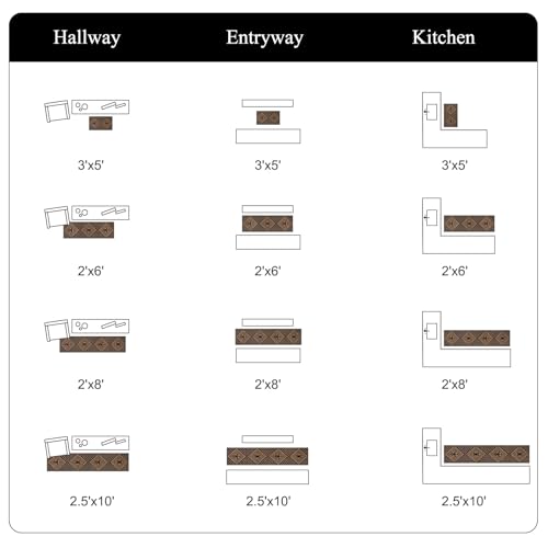 LIVEBOX Easy Jute Runner Rugs for Hallway 2x10, Non Slip Washable Rug Runner, Checkered Extra Long Rugs for Hallways, Ultra Thin Farmhouse Kitchen Rug for Hardwood Floor