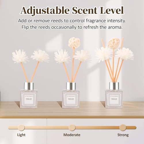 Reed Diffuser Set of 2, Freesia Scent Oil Diffuser with Sticks for Home Fragrance, Office Living Bedroom Decoration, Bathroom Decor and Accessories, Air Fresheners Gift Set, 1.7 fl oz/50ml x 2