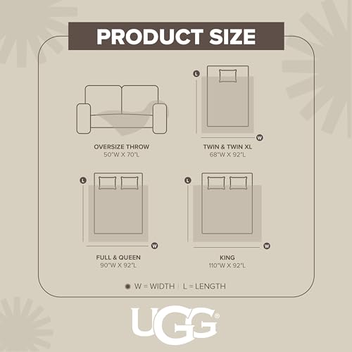 UGG Coco Queen Bed Blanket, Luxury Fleece, 90" x 92", Lavender (Misty Wist)