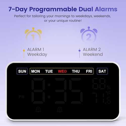 Dekala Digital Alarm Clocks for Bedrooms, Loud Alarm Clock for Heavy Sleepers, Temperature & Humidity Detect, Dual Alarms Weekday/Weekend Mode, Large Display Auto Dimmer, Sleep Sound，9 Ringtone