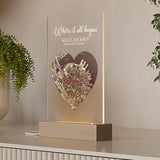 Where It All Began – Custom Satellite Map Plaque | Personalized Couple Gift with Names & Coordinates | Romantic LED Night Light Home Decor | Unique Love Keepsake for Him or Her