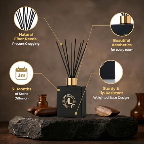 Black Reed Diffusers for Home | Premium Fragrance Diffuser | Reed Diffuser Sticks in Oil Set with Cashmere Vanilla Scent | Smell Good Stuff | Long-Lasting Oil for Bathroom & Office (5 oz)