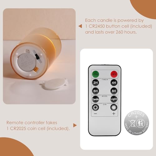 Amber Gold Glass Flameless Pillar Candles with Remote Set of 5