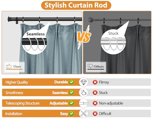 TONIAL Corner Curtain Rods, 32-86 Inch Center Rod for window, 3/4 Inch Side Rod for windows 20-82 Inch Decorative Drapery Rods with Small Cap Finial, Black