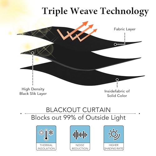 RYB HOME Extra Wide Curtains Blackout - 100% Privacy Backdrop Curtains & Drapes for Sliding Glass Door Bedroom Patio Large Window Decor Shared Office Partition Screen, W 100 x L 84, Black, 1 Panel