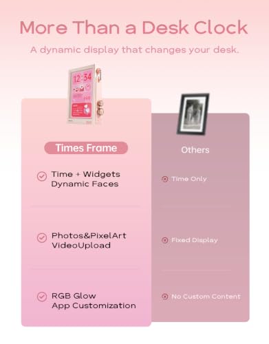 Divoom Times Frame Smart Desk Clock Display with Custom Faces, Pink