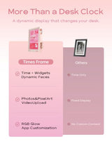 Divoom Times Frame Smart Desk Clock Display with Custom Faces, Pink