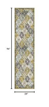 2x8 Washable Runner Rug, Nonslip Soft Area Rug for Hallway Kitchen