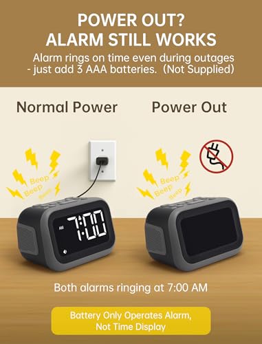 Acedeck Super Loud Alarm Clock: 115dB Dual Alarms and 6 Alarm Sounds for Heavy Sleepers - Adult Shift Workers in Bedroom or Daily Wake-Up Use - Gray