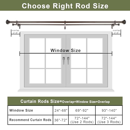 Double Curtain Rods 36 to 72 Inches with Solid Aluminum Alloy Brackets, 1 Inch Adjustable Drapery Rod, Heavy Duty Dual Curtains Rod for Window, Sliding Door, Bedroom Decoration, Matte Brown