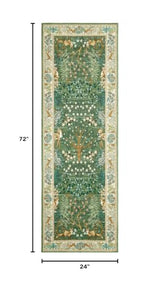 GarveeHome Forest 2x6 Rug Kitchen Runner Rug Non Slip Washable Jungle