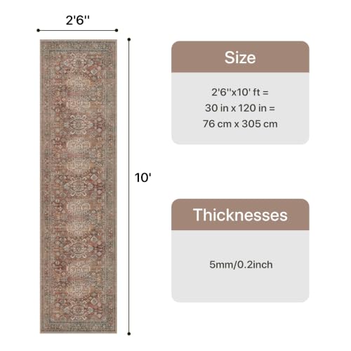 2.5x10 Hallway Runner Rug, Non Slip Washable, Brick