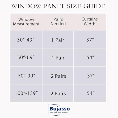 Bujasso Beige 80% Blackout Curtains with Sheer Overlay Mix and Match Double Layer Thermal Insulated Window Panels 84 inch for Living Room Bedroom Beige Drapes with Tiebacks Grommet Top 54" Wx84 Lx2