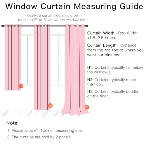 XiDi Pink Curtains for Bedroom Decor, Baby Pink Kids Blackout Curtains for Girls Room, Princess Unicorn Wall Decor Set of 1 Panel, 34x63 Inches