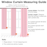 XiDi Pink Curtains for Bedroom Decor, Baby Pink Kids Blackout Curtains for Girls Room, Princess Unicorn Wall Decor Set of 1 Panel, 34x63 Inches