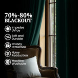 SimpleHome Dark Green Velvet Curtains 96 Inches for Living Room,Rod Pocket Luxury Blackout Velvet Curtains Thermal Insulated 2 Panels Room Darkening Drapes,W40 x L96