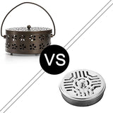 ZENFUN 2 Pack Iron Coil Holders with Lid and Handle, Bronze Incense Coil Burner with Lid, Retro Portable Coil Holder for Camp Use, Indoor, Outdoor, Fireproof, 5.7 Inches Diameter