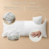 AM AEROMAX 12x32 Memory Foam Throw Pillow Insert, Rectangular Lumbar, White