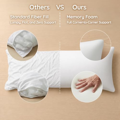 AM AEROMAX 12x32 Memory Foam Throw Pillow Inserts, 2 Pack, Lumbar, White