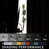 COSVIYA Grommet Blackout Room Darkening Navy Blue Curtains 84 inch Length 2 Panels,Thick Polyester Light Blocking Insulated Thermal Window Curtain Drapes for Bedroom/Living Room,52x84 inches