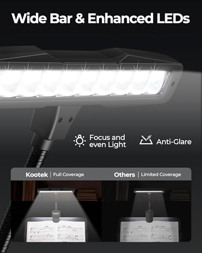 Kootek Music Stand Light, Eye Caring Clip-on Piano Lamp, 360° Flexible Gooseneck Adjustable Brightness USB Rechargeable for Sheet, Book Reading, Orchestra, Podium, Easel