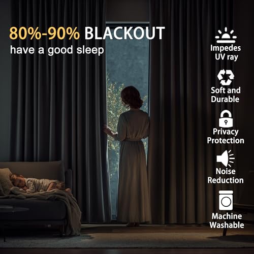 JIUZHEN Blackout Curtains with Tiebacks - Thermal Insulated, Light Blocking and Noise Reducing Grommet Curtain Drapes for Bedroom and Living Room, Set of 2 Panels, 42 x 63 Inch Length, Navy Blue