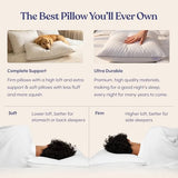 FluffCo Down Alternative Bed Pillows - Standard/Queen Size, Soft (2 Pack)