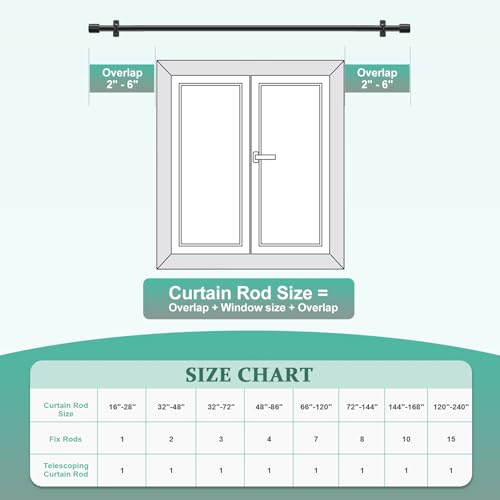 Curtain Rods for Windows 120 to 170 Inches Long, Adjustable 1 Inch Black Curtain Rod for Outdoor Indoor, Modern Heavy Duty Drapery Rod, Ceiling Mount 14ft Room Divider, All Metal, Easy Install