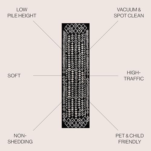 JONATHAN Y Ziri Moroccan Geometric Black/Cream Runner Rug, 2x8, Bohemian, Scandinavian, Easy-Cleaning for Living Room, Bedroom, Kitchen, Pet Friendly, Non-Shedding (MOH210C-28)