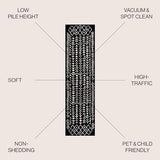JONATHAN Y Ziri Moroccan Geometric Black/Cream Runner Rug, 2x8, Bohemian, Scandinavian, Easy-Cleaning for Living Room, Bedroom, Kitchen, Pet Friendly, Non-Shedding (MOH210C-28)