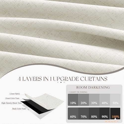 96 Inch Linen Blackout Curtains 2 Panels for Bedroom Living RoomCream Natural 100% Black Out Curtains 96 Inches Long Thermal Noise Reduction Light Blocking Drapes Rustic Country 8ft Back Tab Beige