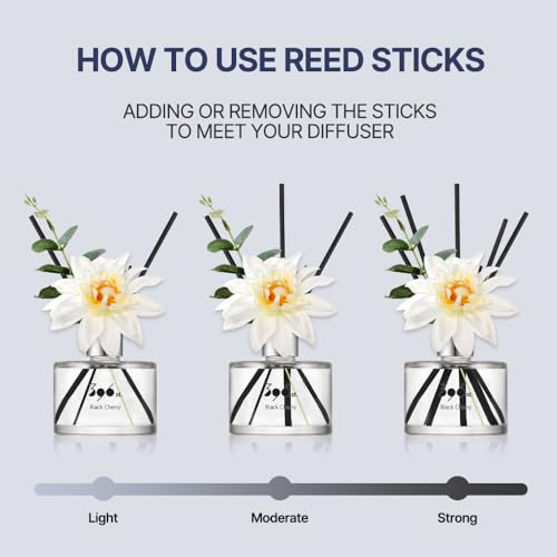 396 st. Dahlia Flower Reed Diffuser, Vanilla Lavender, 200ml(6.7oz) / Reed Diffuser Sets, Home Fragrance, Scented Oils, Home & Bathroom Décor