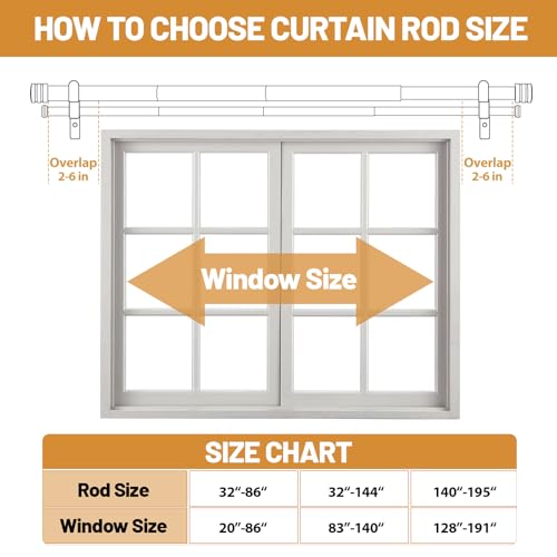 TONIAL1 Inch Double Curtain Rods for Windows 66 to 120 Inches, Heavy Duty Decorative Drapery Rod 32 to 144 Inches with Classic Cap Finial, Black